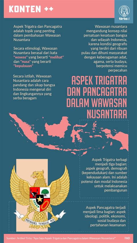 indonesia merupakan negara dengan  Mengutip dari laman Universitas Atma Jaya, Timor Leste memiliki sejarah yang panjang dengan